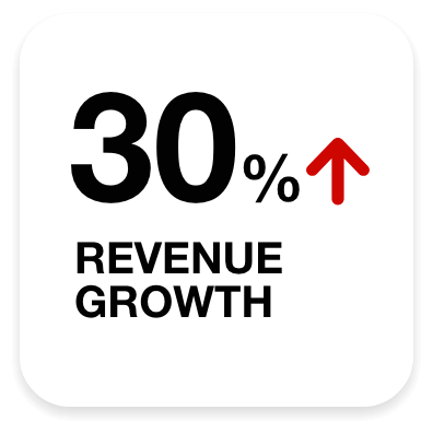 30growth increase in revenue growth