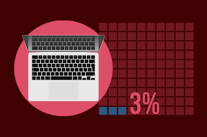 Business owner reviewing website user journey and conversion strategy