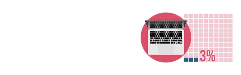 Website analytics showing high bounce rates and low conversion rates